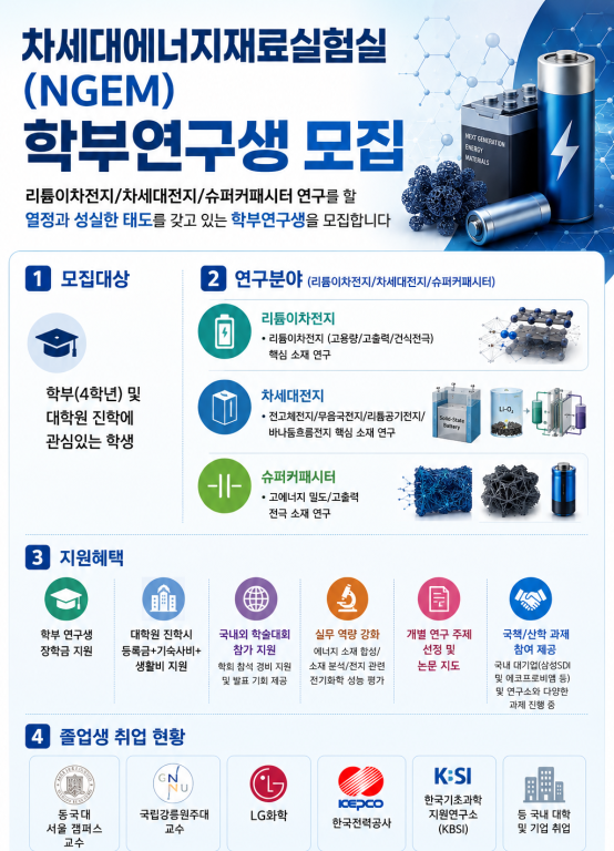 NGEM 학부연구생 모집